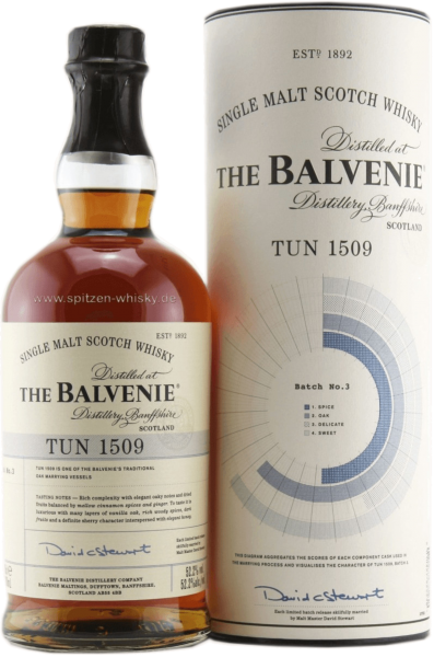 Balvenie Tun 1509 Batch No.5 52.6%